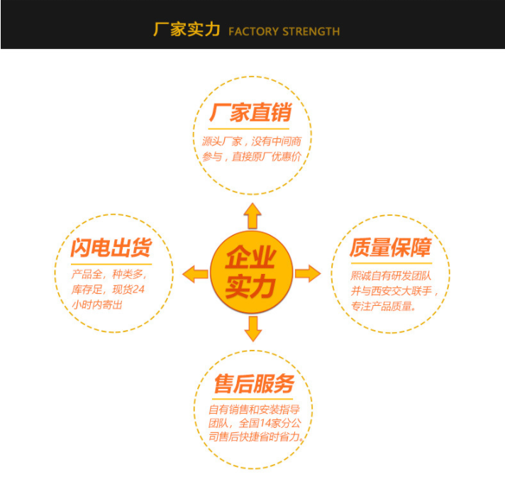 PP板材源頭廠家 PP板材源頭廠家